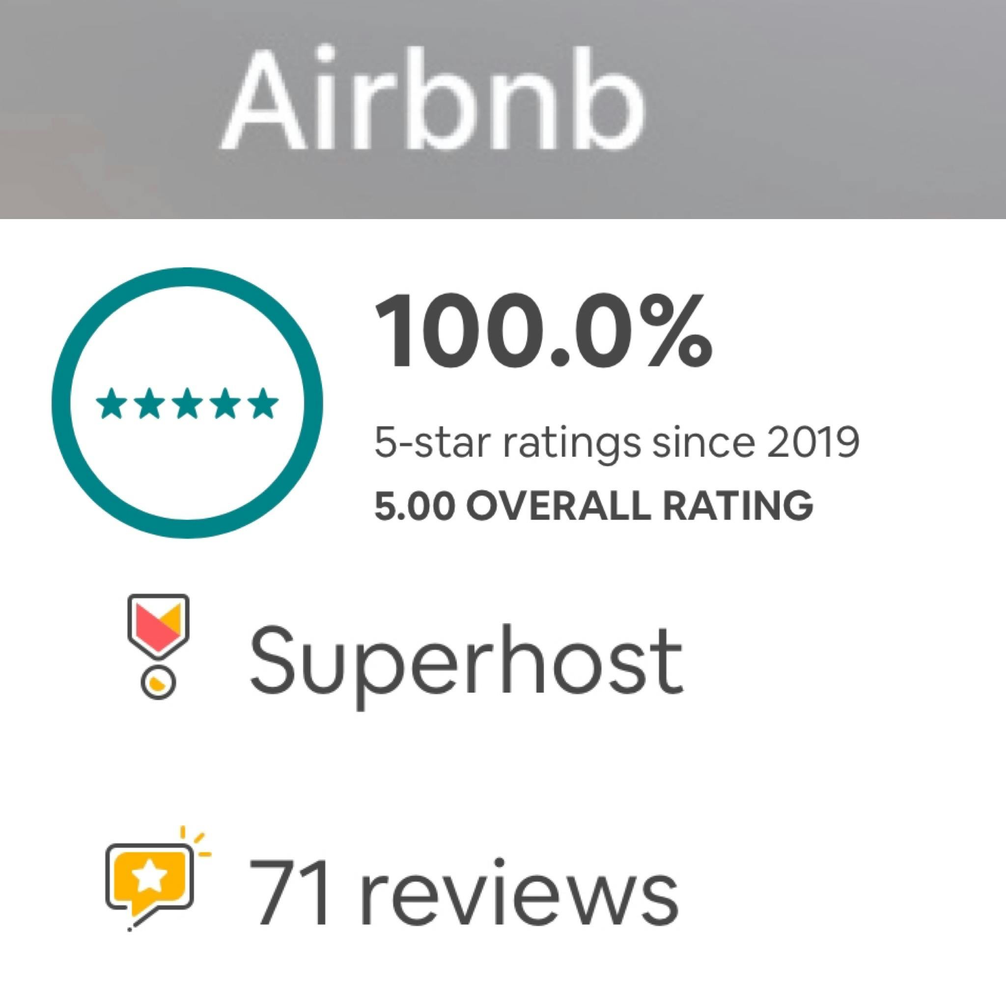 AirBnB Rating and Reviews