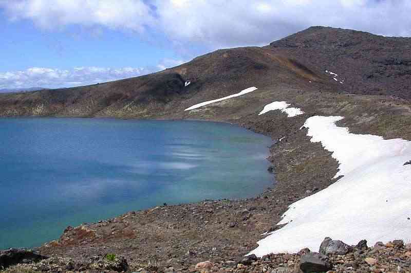 Blue lake Tongariro Crossing