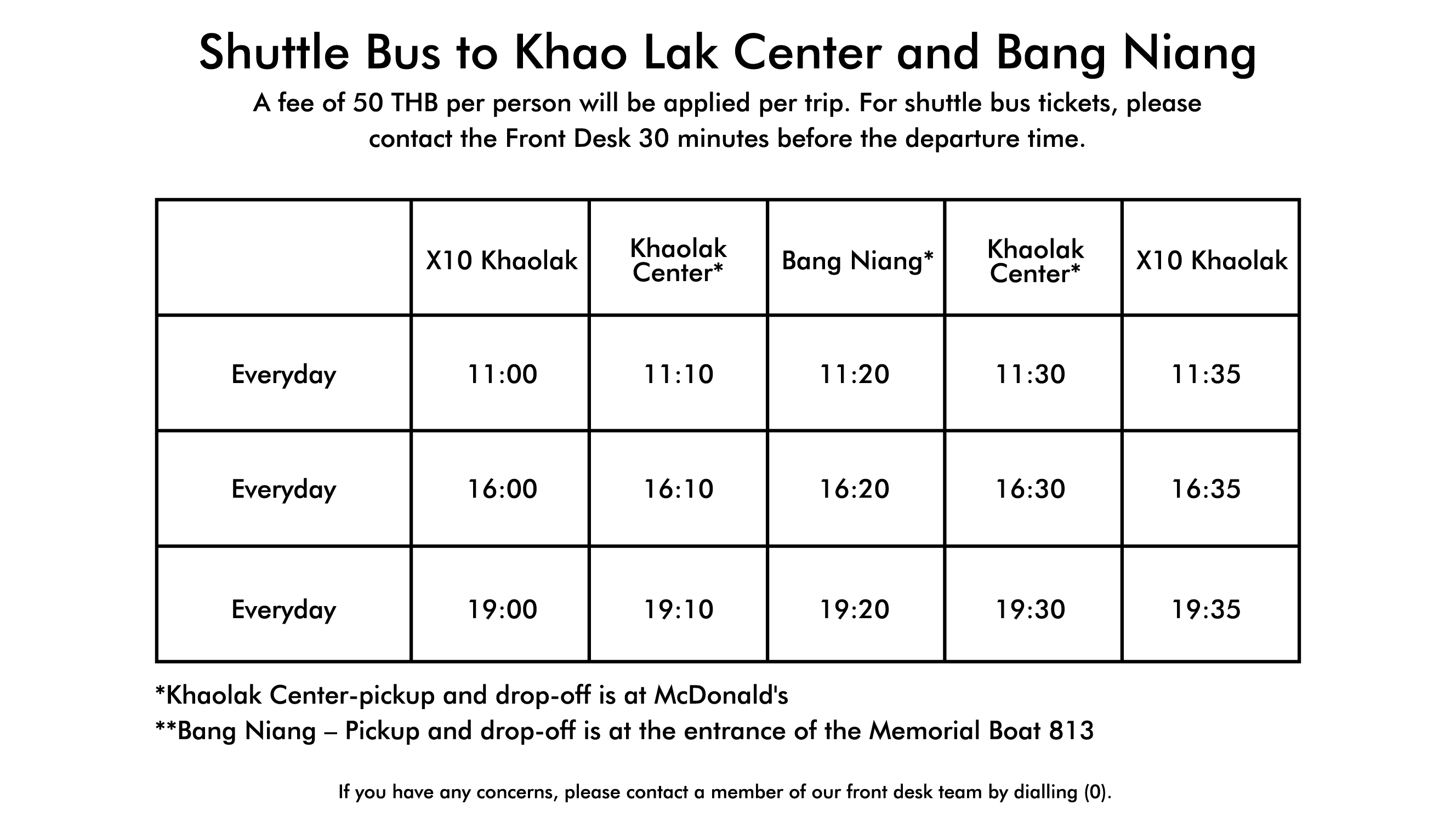 รูปภาพ 1