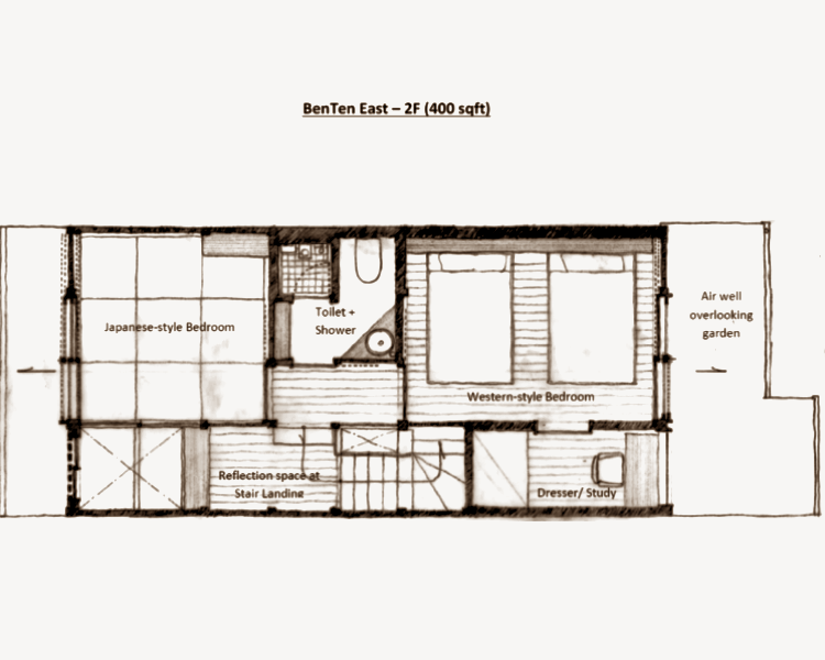 BenTen East Machiya in Kyoto - 2F Floorplan