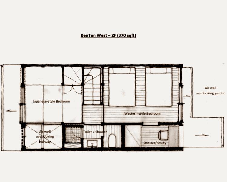 BenTen West Machiya in Kyoto - 1F Floorplan