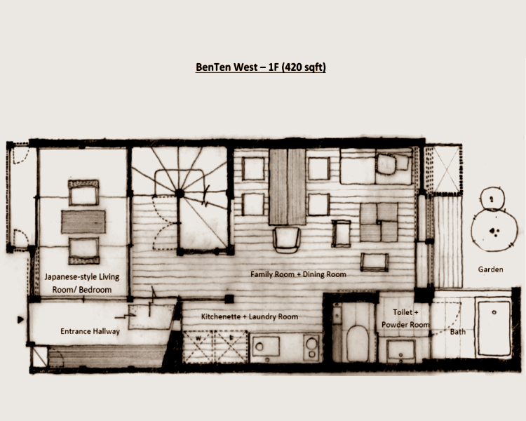 BenTen West Machiya in Kyoto - 2F Floorplan