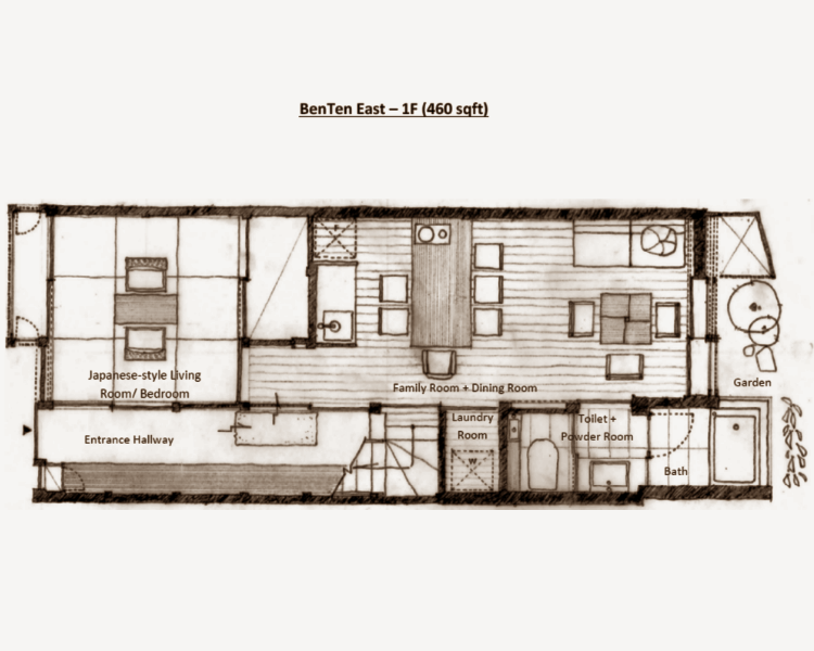 BenTen East Machiya in Kyoto - 1F Floorplan