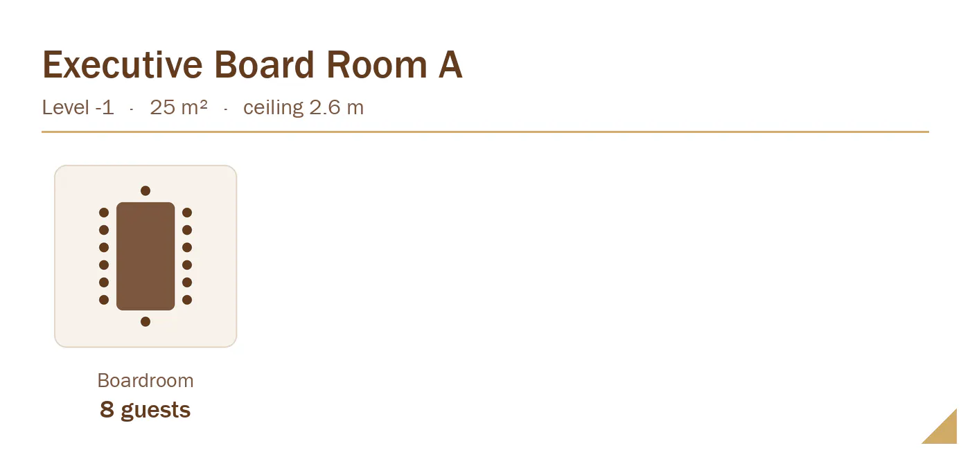 Executive Board Room A: boardroom table for 8