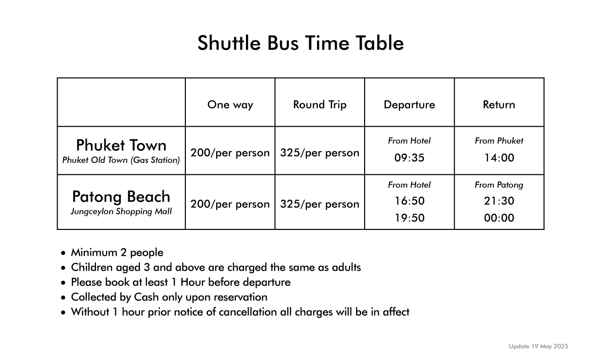 รูปภาพ 1