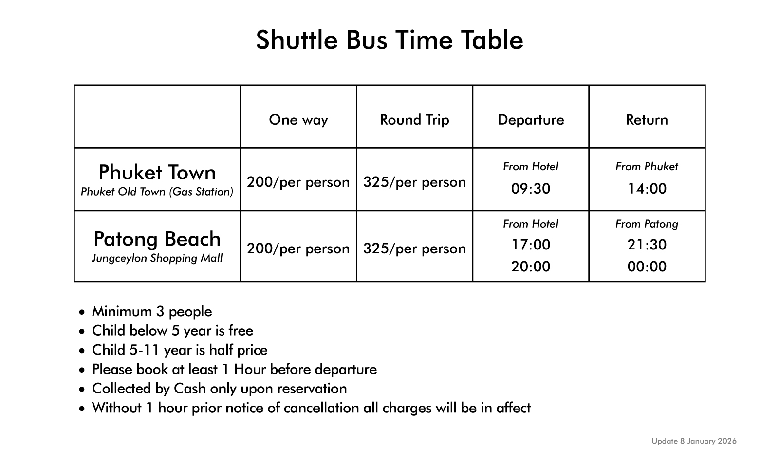 รูปภาพ 1