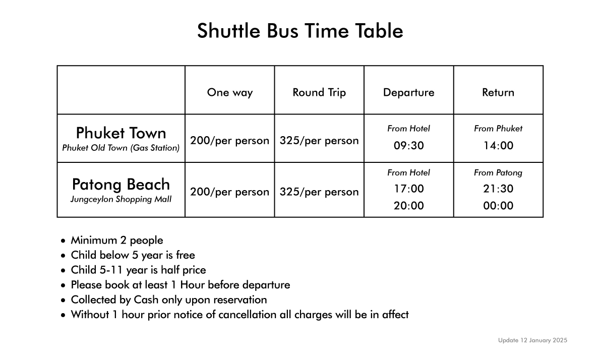 รูปภาพ 1