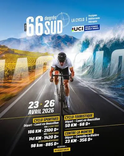 Affiche de la cyclo "66 Degrés Sud"